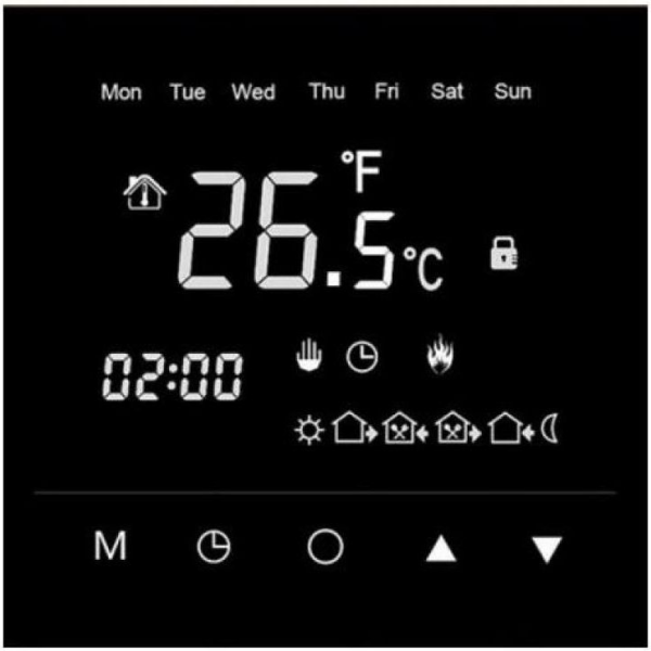 Profitherm Onyx Black